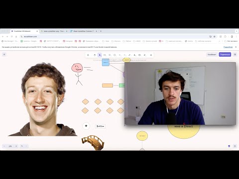 Видео: лучший сервис по созданию майнд-карт, который я использовал (бесплатно)