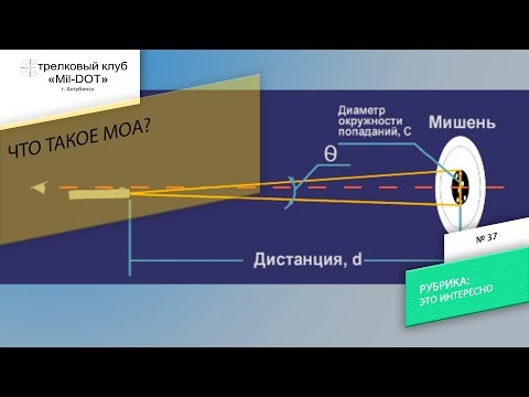 Видео: Что такое МОА