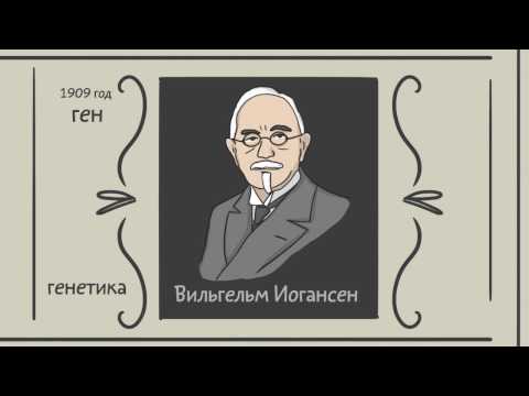 Видео: 4.1 История генетики после Менделя. Естествознание - 10 - 11 класс