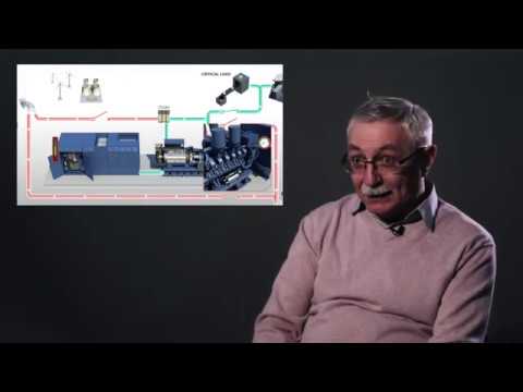 Видео: Динамические ИБП Piller - как это работает?