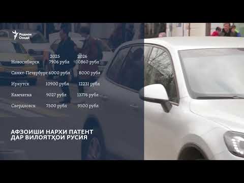Видео: Ахбори Озодӣ аз 28-уми октябри соли 2025 (Пахши зинда)