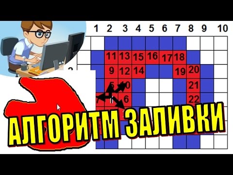 Видео: АЛГОРИТМ ЗАЛИВКИ. ПРОГРАММНАЯ ЗАЛИВКА ОБЛАСТИ