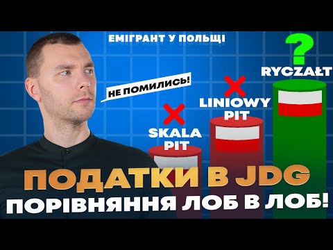 Видео: ФОП в Польщі 2025! ПОДАТКИ для JDG! Вибираємо НАЙПРИБУТКОВІШУ ФОРМУ JDG в Польщі для БІЗНЕСУ!
