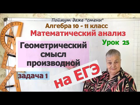 Видео: Угол наклона касательной к графику функции. Геометрический смысл производной на ЕГЭ. Часть 1