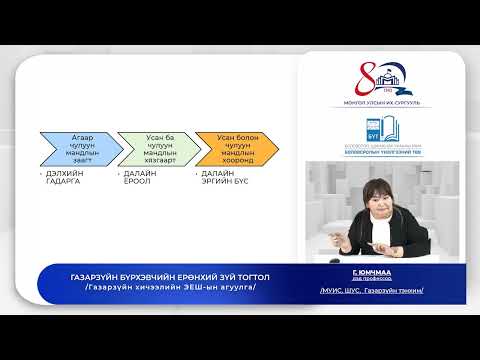 Видео: Газарзүй №4