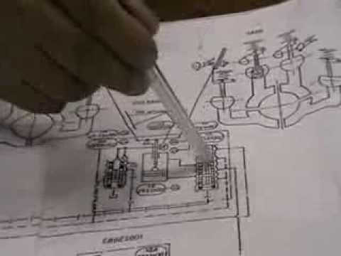 Видео: САР. Система регулирования турбины К-200. 2