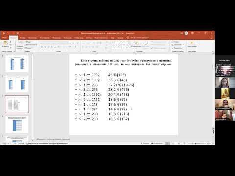 Видео: Судебный штраф в судебной практике и статистике: современные тенденции