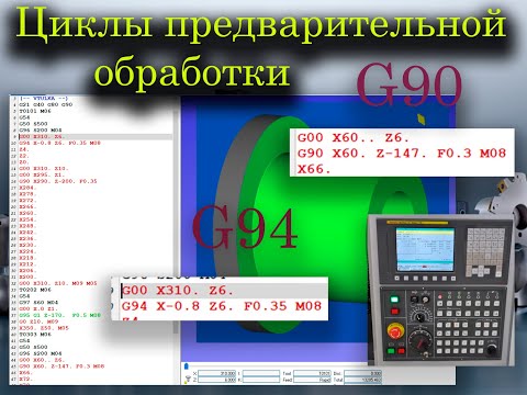 Видео: Стандарт. токарные циклы продольной и торцевой черновой обработки G90 и G94 для стойки FANUС (CIMCO)