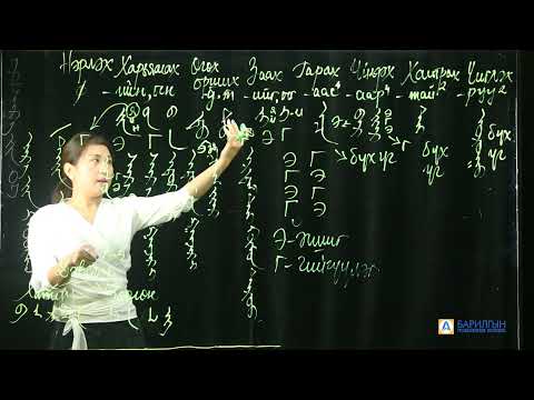 Видео: Нэрийн хувилал