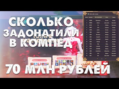 Видео: АДМИНЫ Perfect World МИЛЛИОНЕРЫ? СКОЛЬКО ДЕНЕГ ПРИНЕС КОМПЕНДИУМ НА ОФФЕ В 2025 ГОДУ?