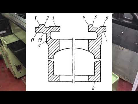 Видео: Токарный станок.  Геометрия станины.  Теория.