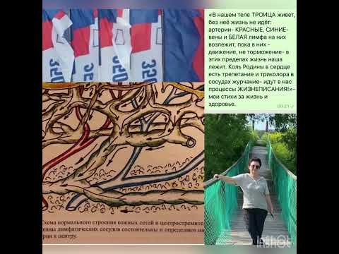 Видео: Как регулировать  самостоятельно артериальное давление, тонус сосудов, извитость их и быть здоровым