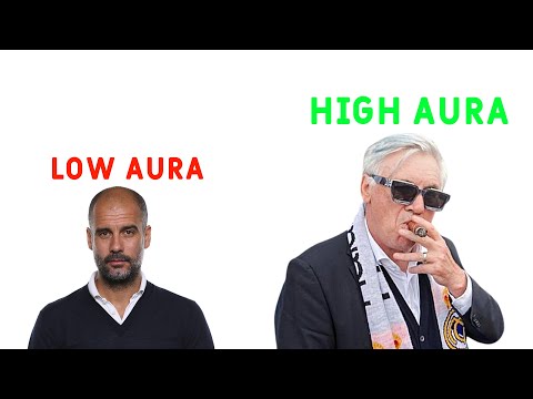 Видео: Рейтинг футбольных менеджеров по версии Aura