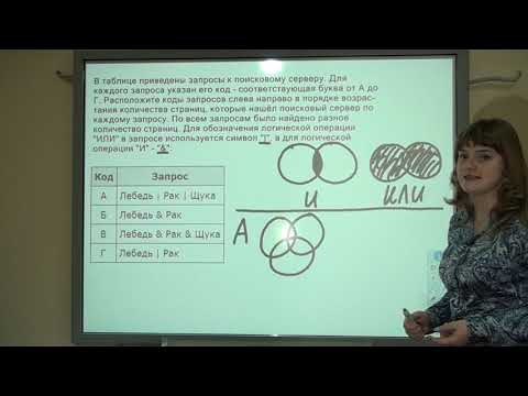 Видео: 18. Осуществление поиска информации в Интернете