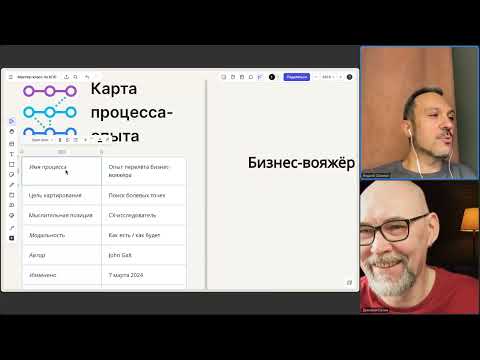 Видео: Картирование процесса опыта бизнес вояжёра в эфире UsabilityLab