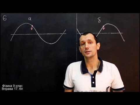Видео: Фізика 9 клас. Вправа № 17 6 п.