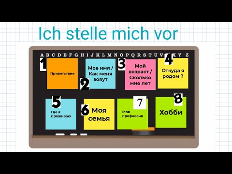 Видео: Ich stelle mich vor !  #deutsch  #немецкийязык @sprachvielfalt