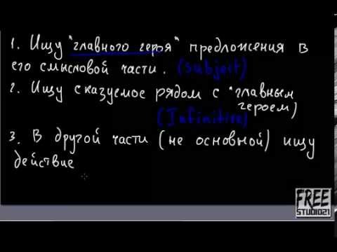 Видео: Как перестроить сложное предложение в простое с Complex Subject