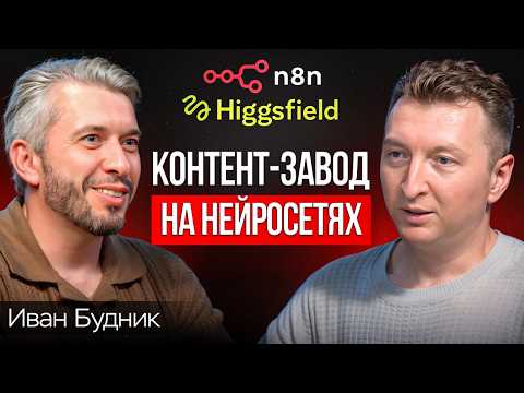 Видео: Контент-завод с помощью ИИ и n8n– пошаговый гайд | Иван Будник