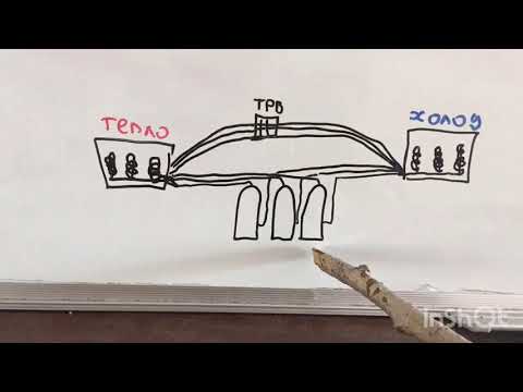 Видео: Часть 9: Тепловой насос сделай сам гибридный