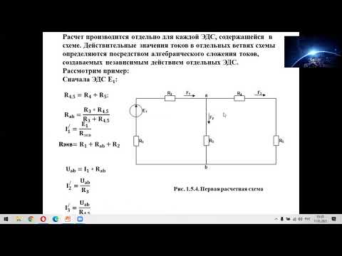 Видео: Метод наложения