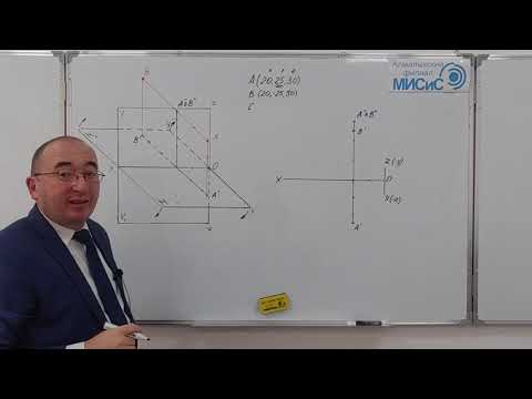Видео: Построение симметричной точки относительно плоскости Н или V
