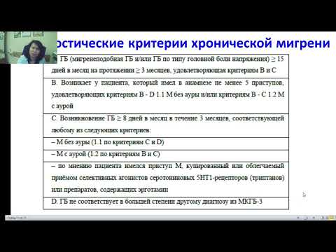 Видео: Усова Н.Н. Головные боли
