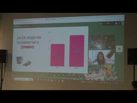 Видео: Как мислим за психичното здраве 2023г.