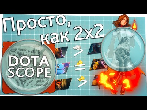 Видео: Dotascope 3.0: Просто, как 2x2