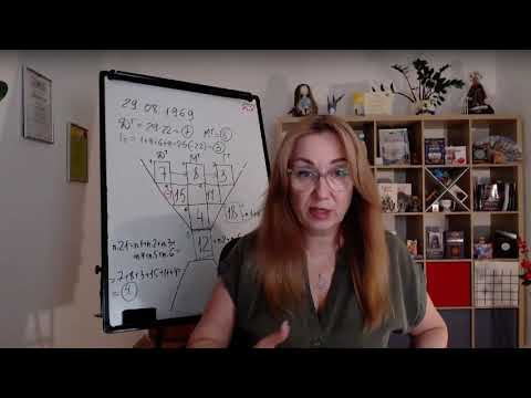 Видео: Аркан 4 - Император на 1 и 5 позициях Психологического портрета.👑