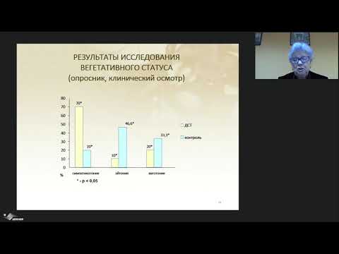 Видео: Дисплазия соединительной ткани 08.12.