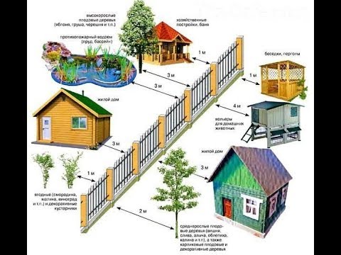 Видео: Перестав паркан і хату або правила добросусідства