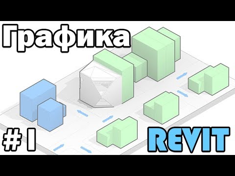 Видео: Графика в Revit. [Приоритет графики] Часть 1
