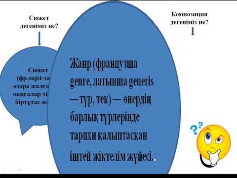 Видео: 11 сынып.Қазақ әдебиет(ҚГБ). Қ Аманжоловтың  "Өзім туралы" өлеңінің жанрлық ерекшелігін айқындау