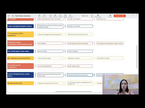 Видео: ҚМЖ жазу