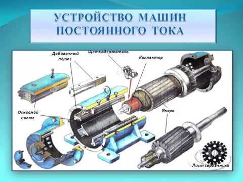 Видео: Электротехника. Машины постоянного тока.