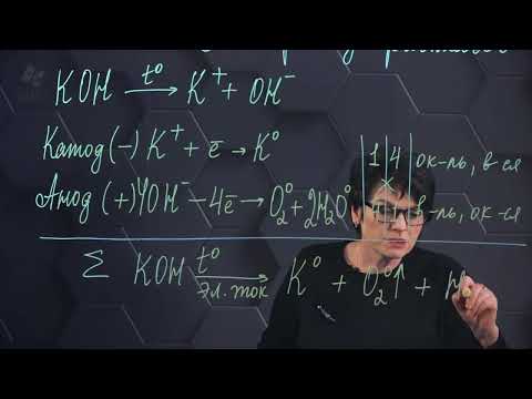 Видео: Электролиз расплавов и растворов. 1 часть. 10 класс.