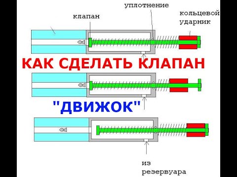 Видео: КАК СДЕЛАТЬ РАЗГРУЖЕННЫЙ КЛАПАН ДВИЖОК