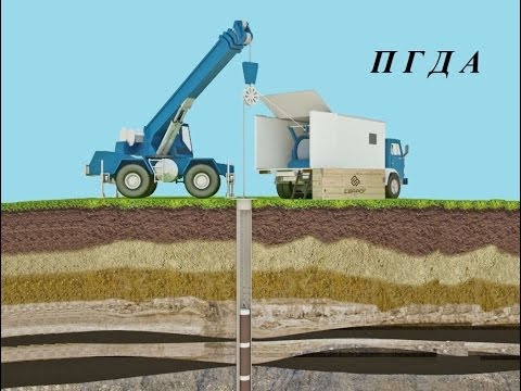 Видео: Физический метод увеличения дебита скважин. Пороховой генератор давления акустический (ПГДА)