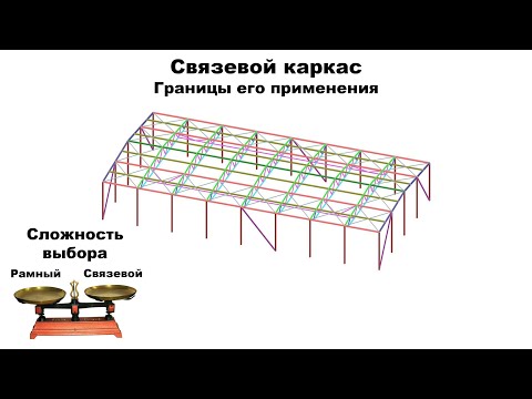Видео: Связевой каркас или рамный? | Эффективность связевого каркаса