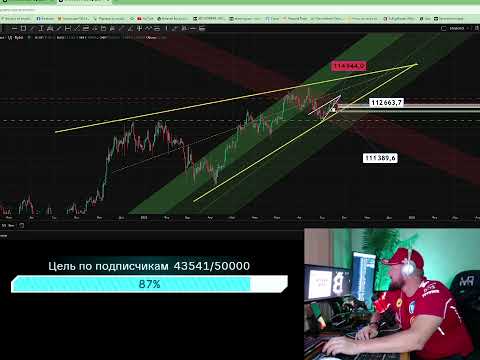 Видео: Как торговать по поглощениям | Простая скальпинг-стратегия