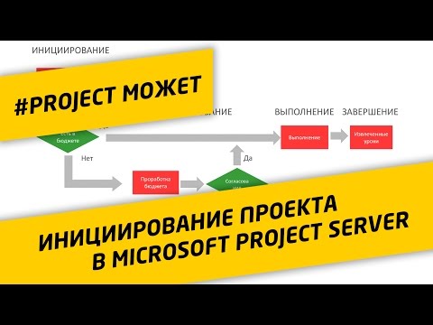Видео: Инициирование проекта в Project Server. Рабочий процесс согласования проекта