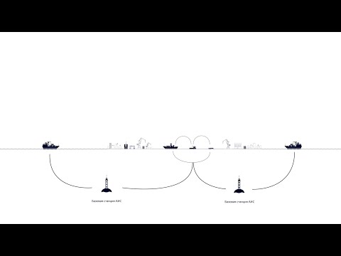 Видео: Определи кто вокруг тебя по навигационному оборудованию АИС