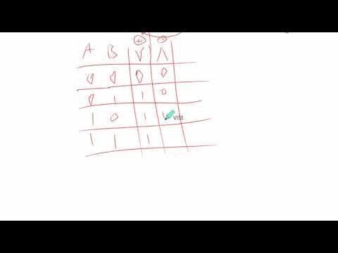 Видео: Основы булевой алгебры