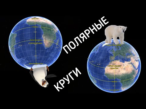 Видео: Полярные круги