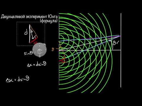 Видео: Опыт Юнга. Формула (видео 5) | Интерференция волн | Физика