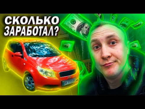 Видео: Я Сдавал Авто в Аренду Год Под Такси и Заработал__________$