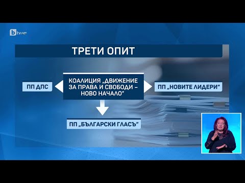 Видео: ВАС отхвърли жалбата на ДПС-Доган срещу отказа на ЦИК за регистрация