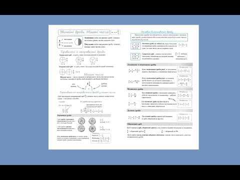 Видео: 04 Звичайні дроби. Мішані числа