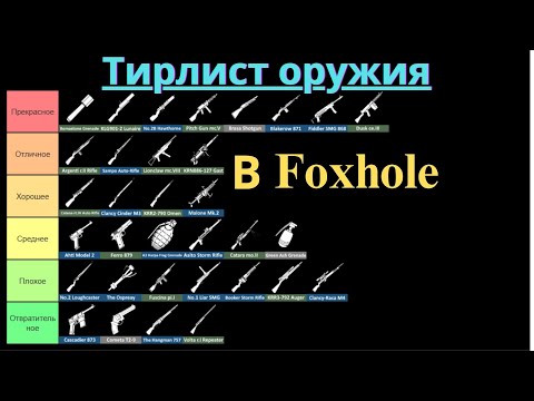 Видео: Foxhole Тирлист Оружия